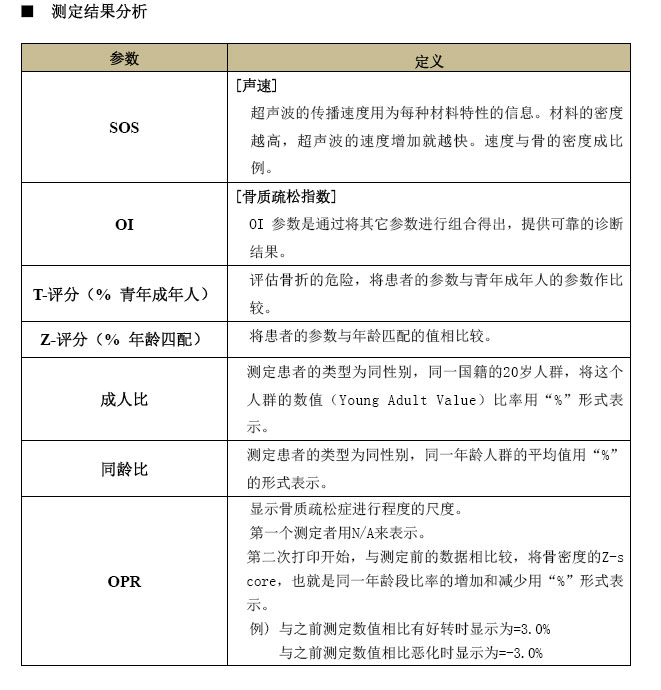 2002A參數(shù)圖測定結(jié)果分析.jpg