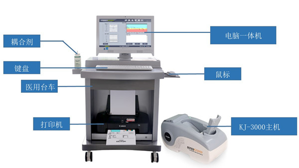 超聲骨密度診斷儀osteoKJ3000全圖何解.jpg